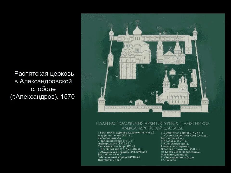 Подпишите на карте москву и александровскую слободу. Подпишите на карте москву и александровскую слободу. Александровская слобода при иване грозном на карте. Подпишите на карте москву и александровскую слободу. Александровская слобода 16 век.