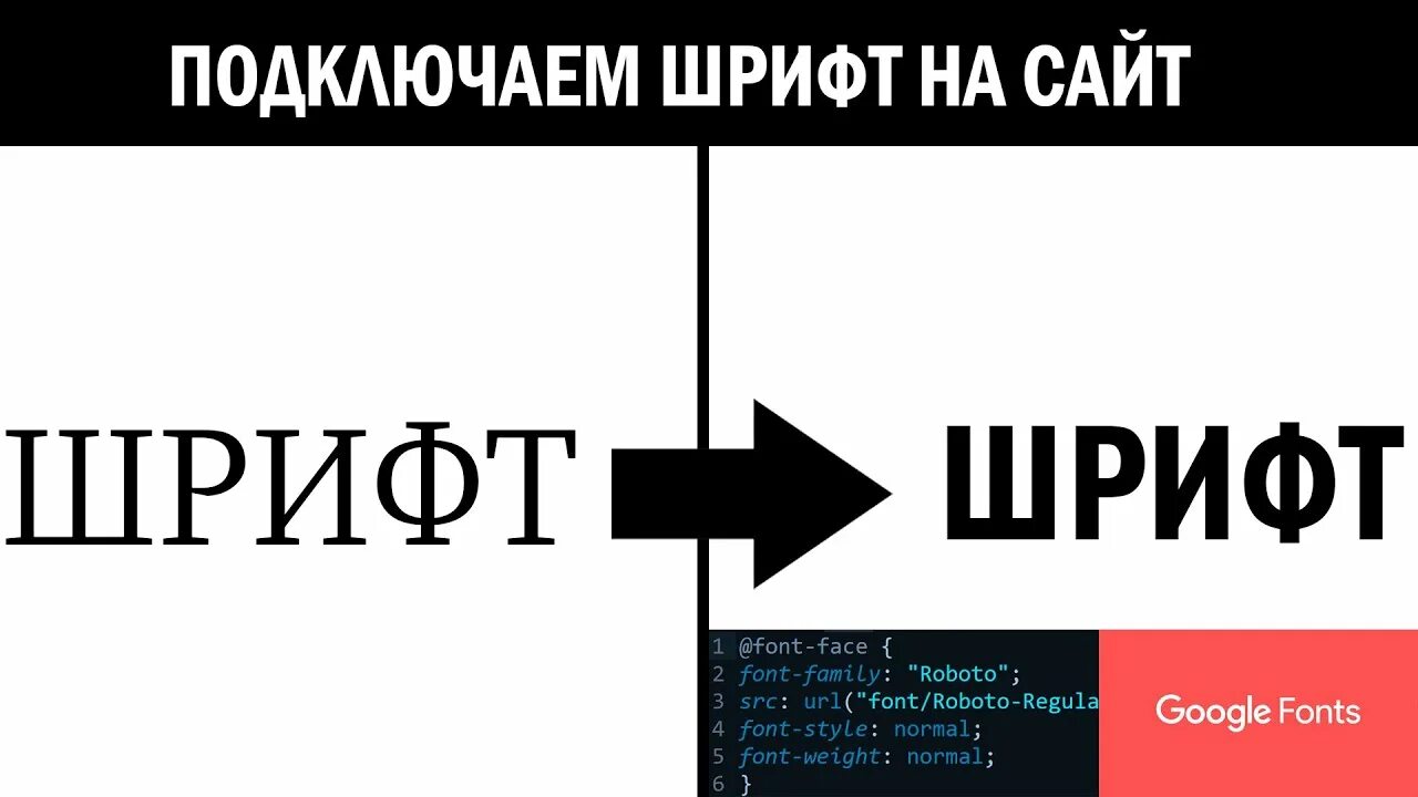 Подключение шрифтов html. Как подключить шрифт. Подключение шрифтов CSS. Шрифты. Подключение шрифтов. Подключить шрифт к сайту