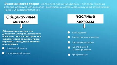 Частные методы применяются