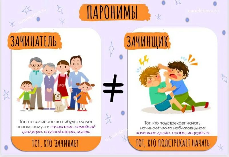 Зачинщик и зачинатель разница. Зачинатель зачинщик паронимы. Паронимы злой злостный злобный. Зачинщик пароним. Зачинщик и зачинатель разница.