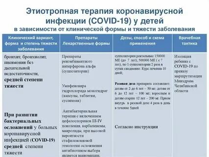 Хламидийная инфекция клинические рекомендации 2024 тесты