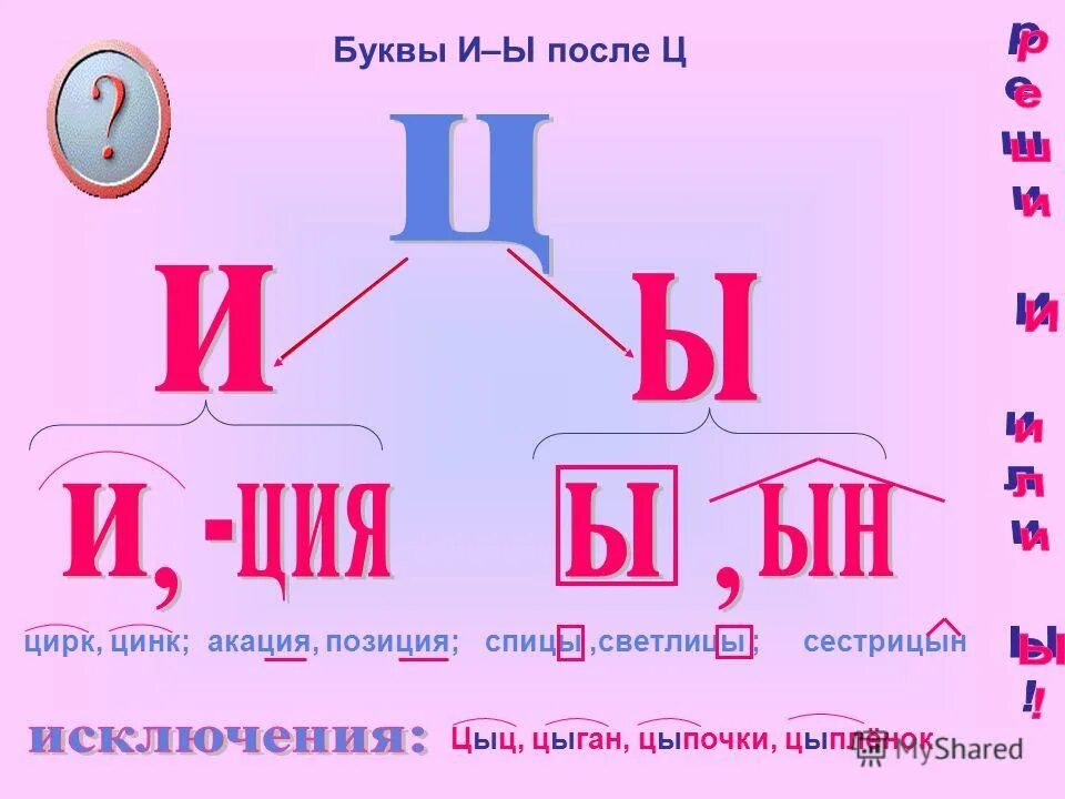сестрицын правило