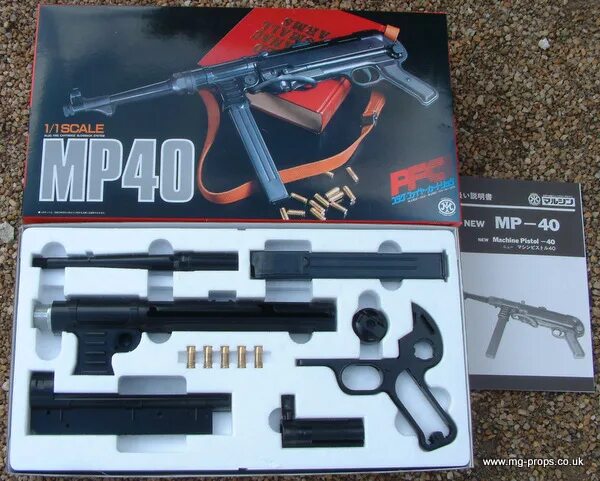 Kit version