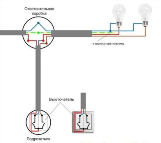 Электропроводка выключатель. Схема подключения двухклавишного выключателя трехжильным кабелем. Схема для подключения двухклавишного выключателя распаечной коробки. Схема подключения проводов в коробке выключатель и свет. Выключатель с двумя клавишами схема подключения провода.