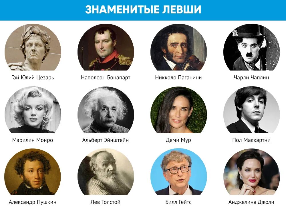 Известные исторические личности. Выдающиеся личности. Известные талантливые люди. Великие люди испании. Правши известные люди.