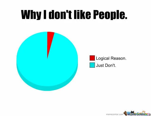 Why i hate. People hate Мем. People who know Мем. "I hate women so much it's Unreal" "косим". People who don't know people who know Мем.