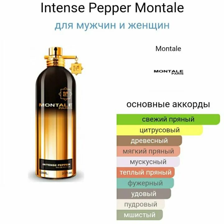 Монталь Интенс Пеппер. Montale intense Pepper 100 мл. Монталь Блэк Пеппер. Монталь интенсив эспрессо.