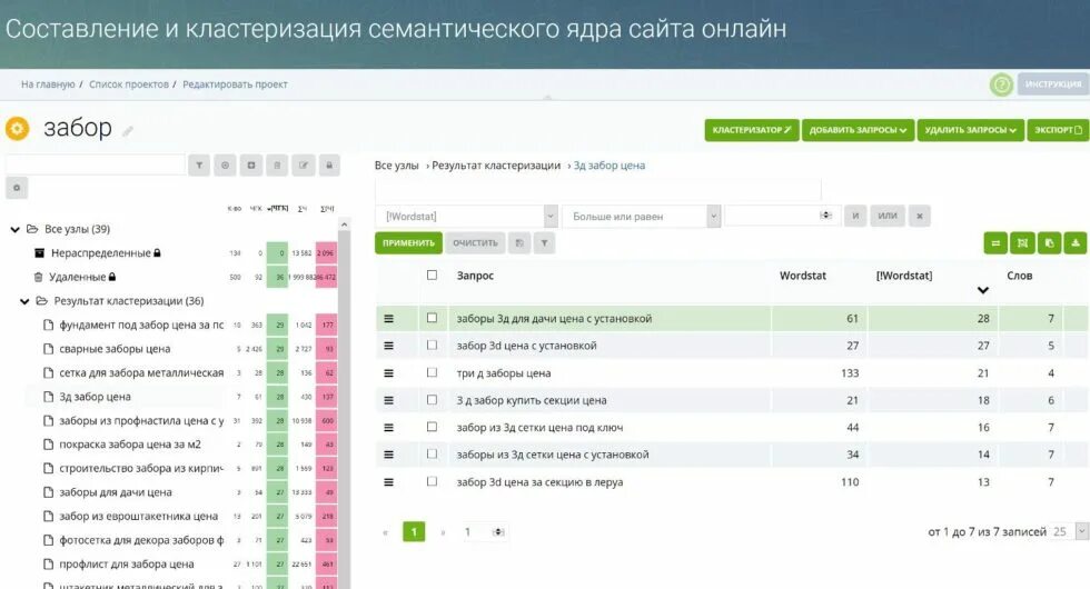 Кластеризация семантического ядра. Семантическое ядро сайта. кластеризация запросов. кластеризация запросов семантического ядра.