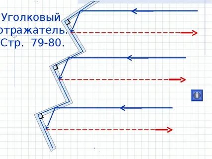 Угловой отражатель
