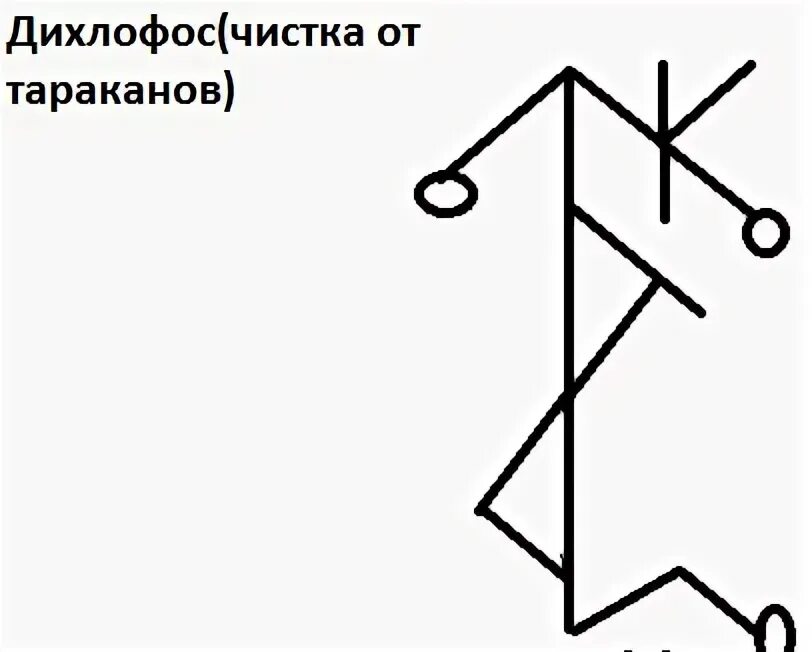 Чистка от тараканов. Руна от тараканов. рунический став от тараканов. став от мышей и тараканов. рун став чистка от тараканов.