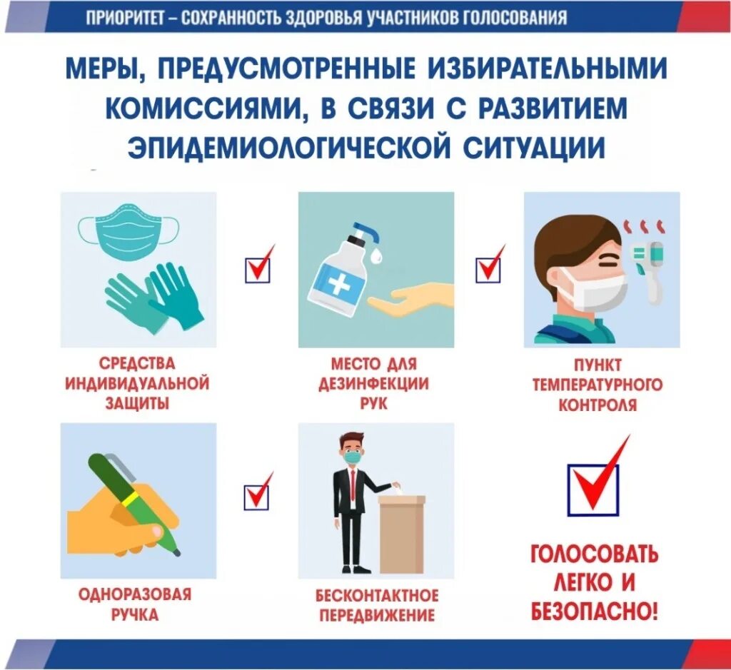 Мера здоровья