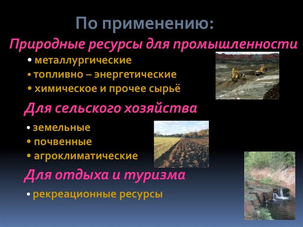 Природными ресурсами в том числе. Природные ресурсы. Использование природных ресурсов. Природные ресурсы презентация. Применение природных ресурсов.