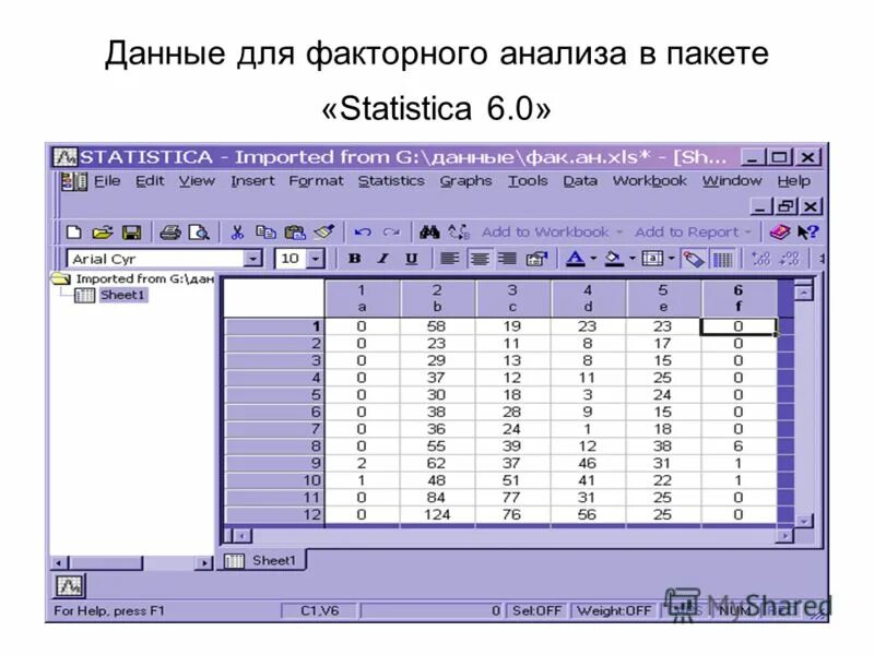 Анализ данных в statistica. Анализ данных в statistica. Statistica модули. Аналитические статистические таблицы примеры. Statistica 5.
