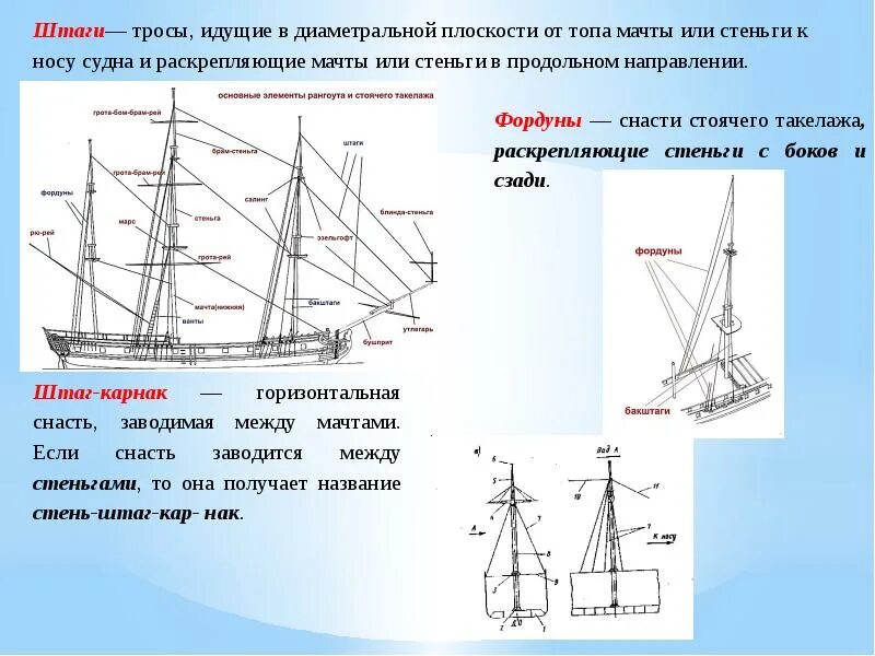 Мачта предложение