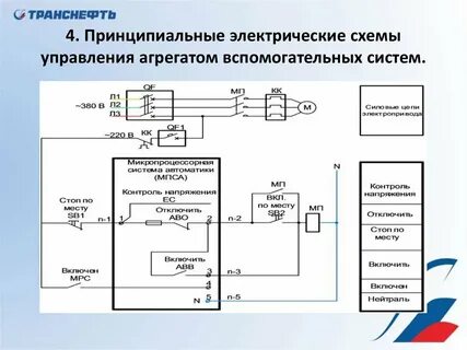 Назначение электрических систем