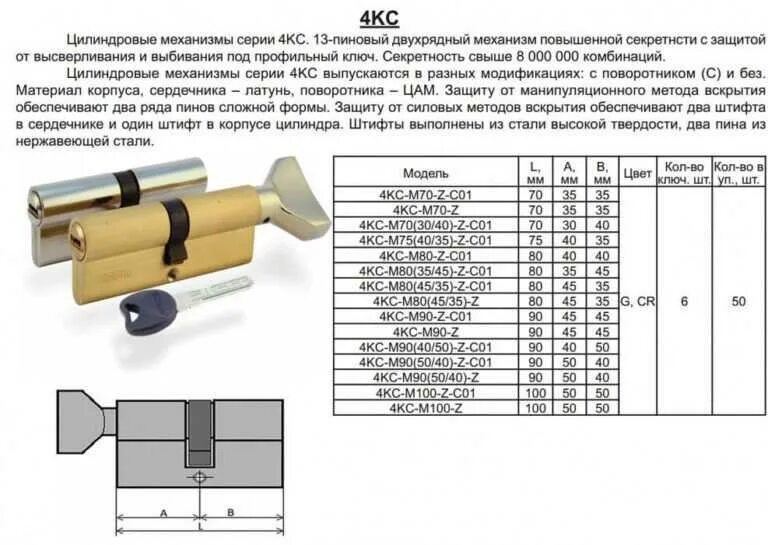 Какой цилиндр купить. Цилиндровый механизм em-60 APECS Basic. Цилиндровый механизм APECS Standard. Цилиндр замка двери 30х40. Цилиндровый механизм локу loku ет 350.