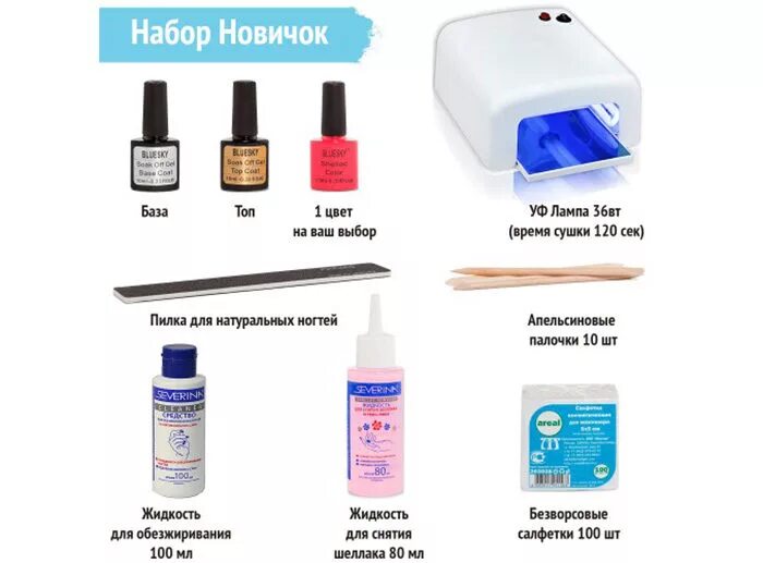 Что нужно начинающему мастеру маникюра список. Что нужно для маникюра для начинающих. список для маникюра гель лаком в домашних. что нужно для маникюра для начинающих список. подсказки для начинающего мастера маникюра.