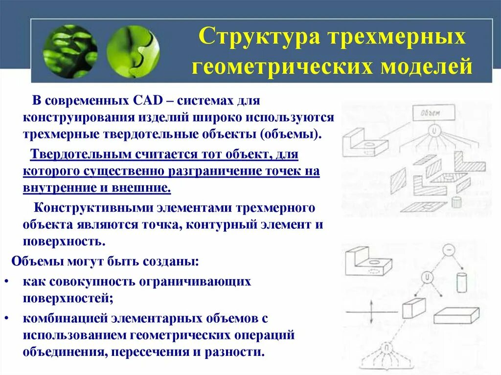 Основы геометрического моделирования в машиностроении. Виды геометрического моделирования. Трехмерная структура. Виды моделирования геометрического объекта. Изделие содержит форму