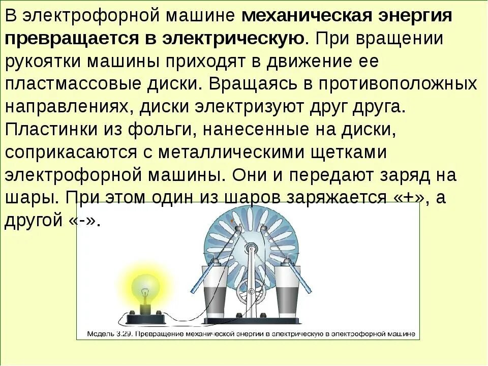 В какую энергию превращается световая энергия. Устройство и принцип работы электрофорной машины. Электрофорная машина превращение энергии. Превращение механической энергии в электрическую происходит. Принцип действия электрофорной машины.