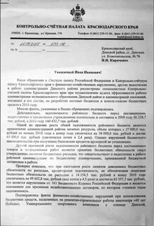Акты контрольно счетной палаты