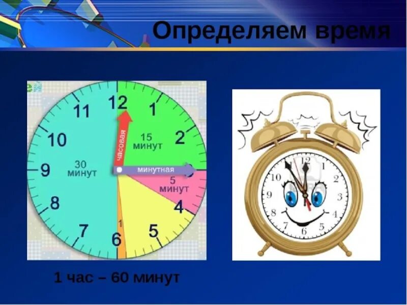 Время сутки 2 класс математика