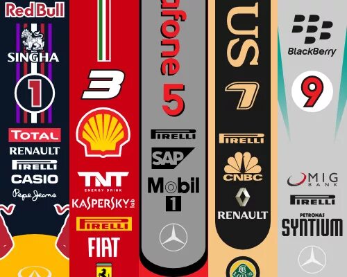 Спонсоры формулы 1 логотипы. 2023 Спонсор в формуле 1. Формула 1 наклейки спонсоров.
