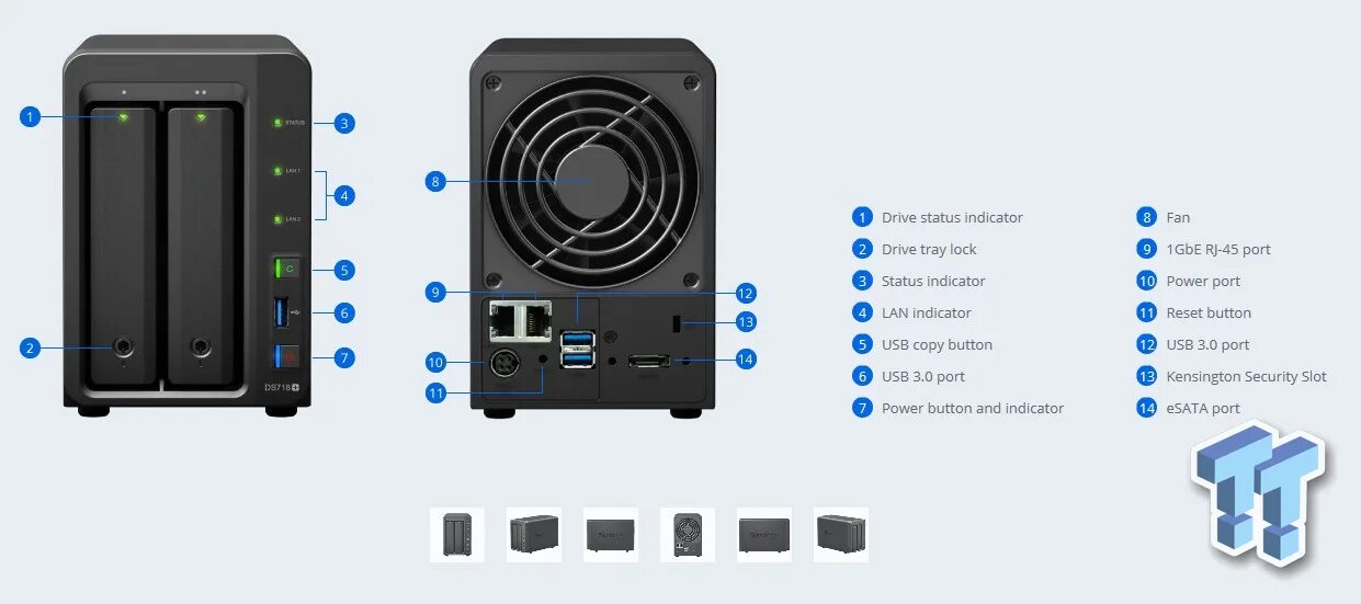 Reset port. Synology 218j охлаждение. synology ds918+ процессор на плате. synology 218 кнопка reset. synology nas 4gb 2 диска.