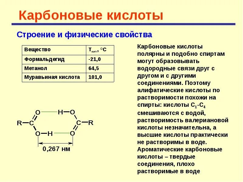 Водородные связи в карбоновых кислотах. Димеры карбоновых кислот. Образование димеров карбоновых кислот. Димер карбоновых кислот.