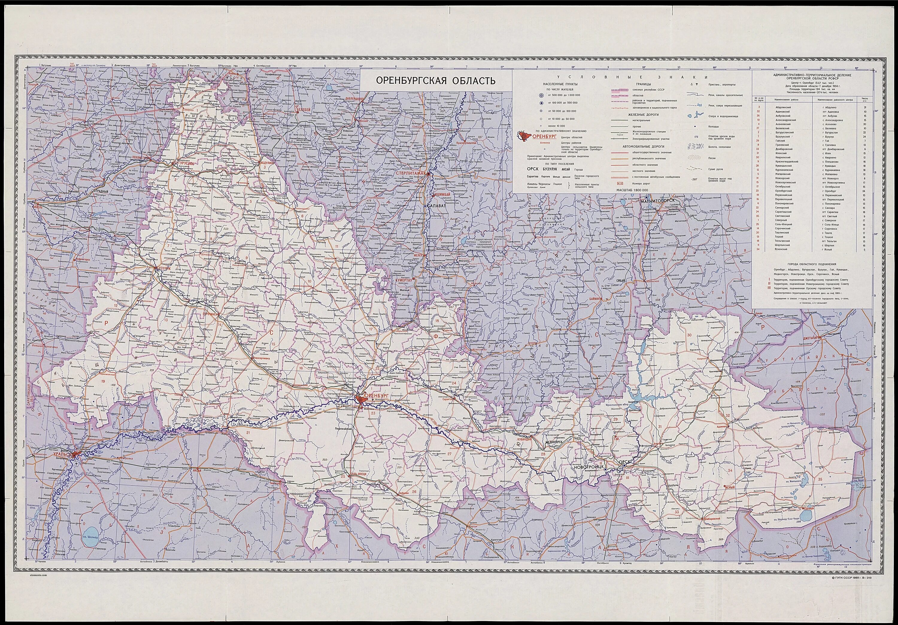 Показать карту оренбургской области с городами. Карта Оренбургской области. Карта Оренбургской области с дорогами. Карта Оренбургской области с районами. Карта Оренбургской области с населенными пунктами.