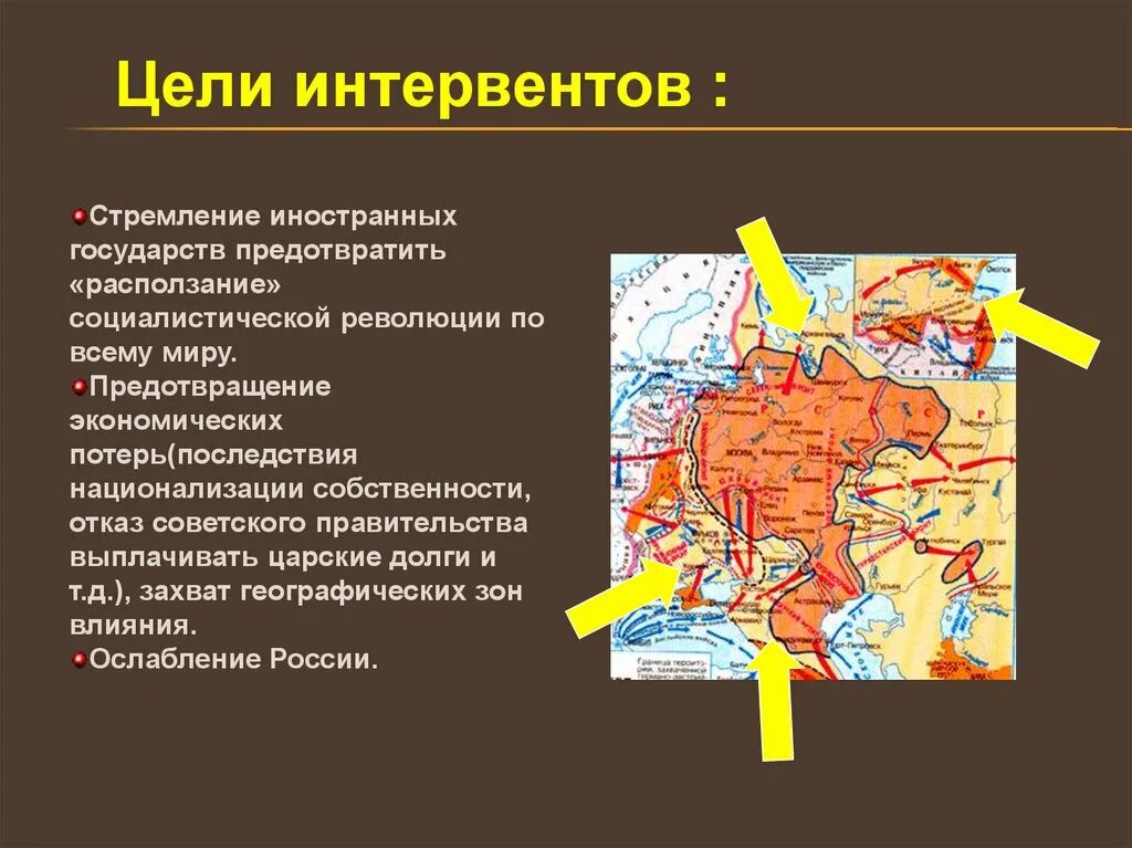 Почему не удалось предотвратить войну. Последствия национализации. экономические последствия выплаты царских долгов. для предотвращения войны с советское государство. как предотвратить войну.