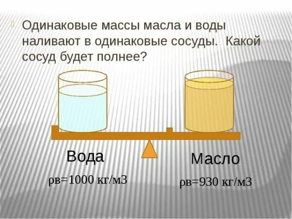 Плотность масла и воды. 1 Литр масла и 1 литр воды. Масло в воде. Что плотнее вода или масло. Какое из этих тел утонет