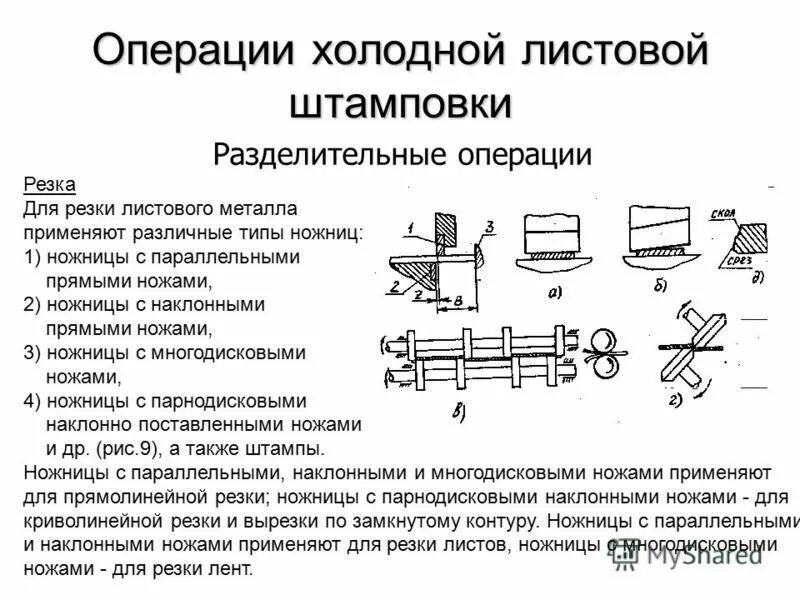 вырубка операция листовой штамповки. разделительные операции холодной листовой штамповки. разделительные операции листовой штамповки. к разделительным операциям листовой штамповки относятся. операции штамповки.