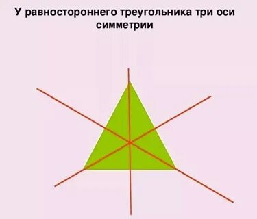 Равнобедренный треугольник имеет 3 оси симметрии