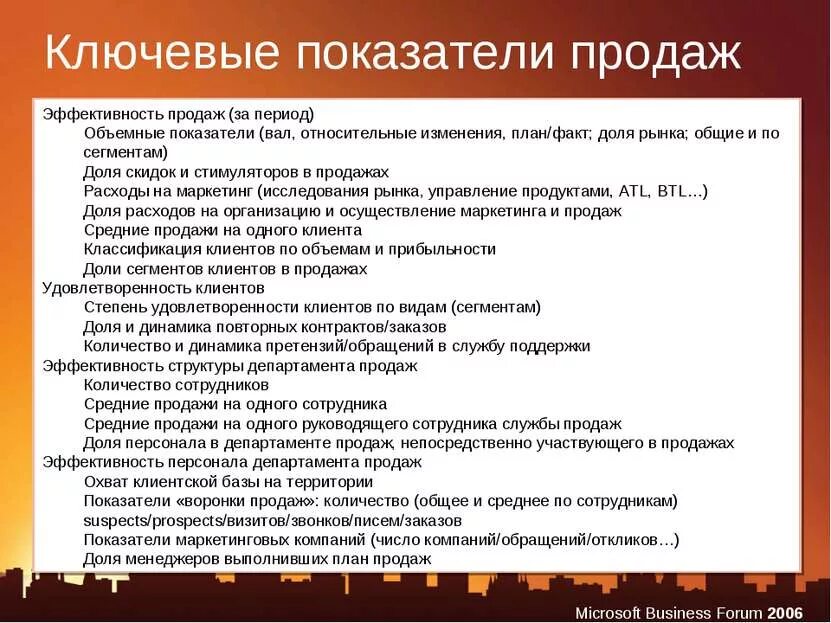 Эффективность продаж оценить