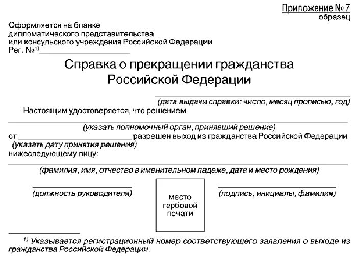 Заявление об отсутствии гражданства РФ. Справка о выходе из гражданства РФ. Справка о принятии гражданства РФ. Справка о прекращении гражданства России.