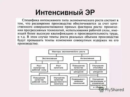 Интенсивные условия движения