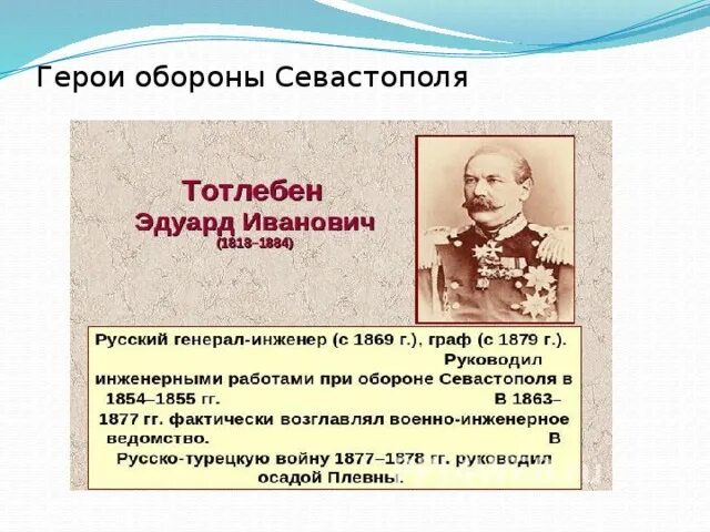 Герой обороны города севастополя. Герои обороны Севастополя. Герои обороны Севастополя 1854-1855. Герои обороны Севастополя 1854. Герои обороны Севастополя в Крымской войне кратко.