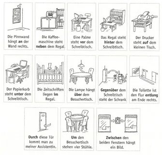 Wordwall präpositionen