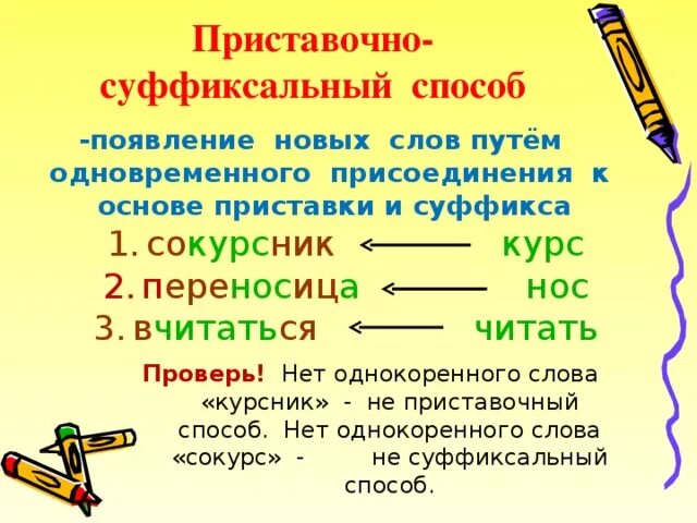 Приставочно суффиксальный способ образования примеры. Приставочно-суффиксальный способ образования слов. Приставочно суффиксальный СПО. Слово образованное приставочно-суффиксальным способом.