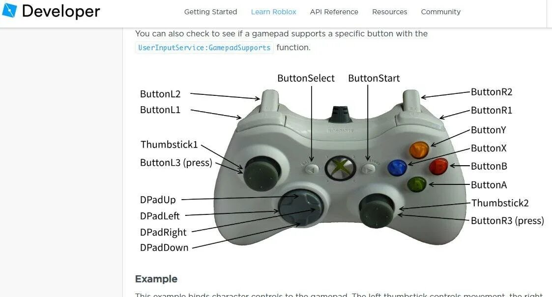 Схема кнопок геймпада Xbox 360. Обозначение кнопок геймпада Xbox 360. Обозначение джойстика на Xbox 360. Xbox 360 геймпад обозначения. Обозначения на джойстике