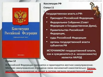 Органы муниципальной власти москвы