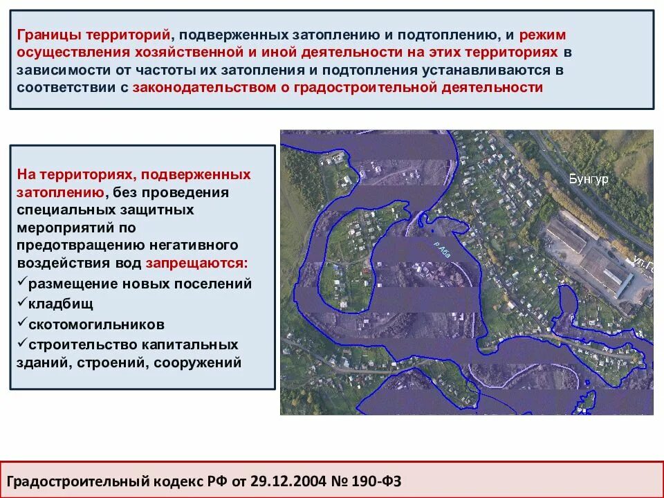 Некоторые территории. Схема подтопления территории. зоны затопления и подтопления. границы территории. границы зоны затопления.