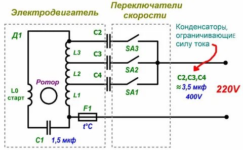 Скорость вентилятора схема