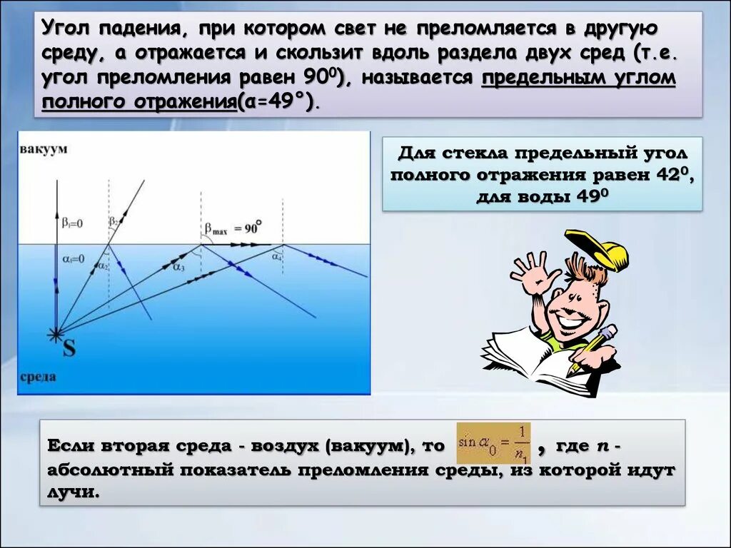 При увеличении угла падения угол. Угол падения. угол падения света. полное отражение света предельный угол. угол падения угол отражения угол преломления.