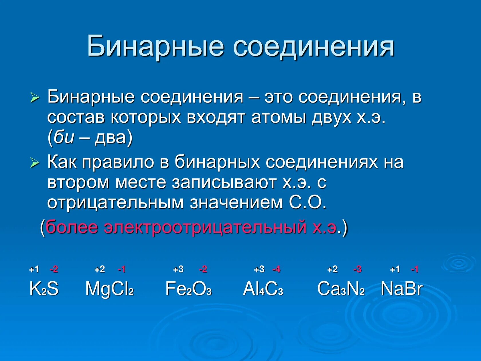 Определите бинарное соединение