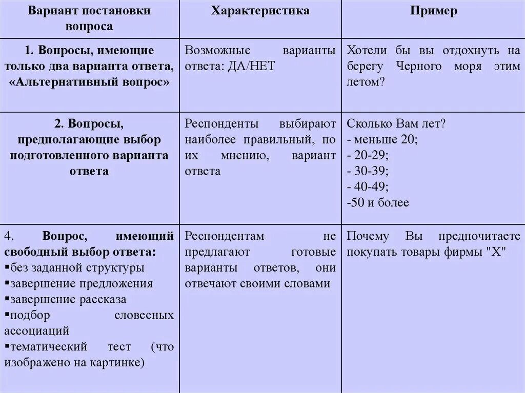 Маркетинговые исследования. Сущность и задачи исследований - презентация онлайн