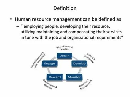 Human defining