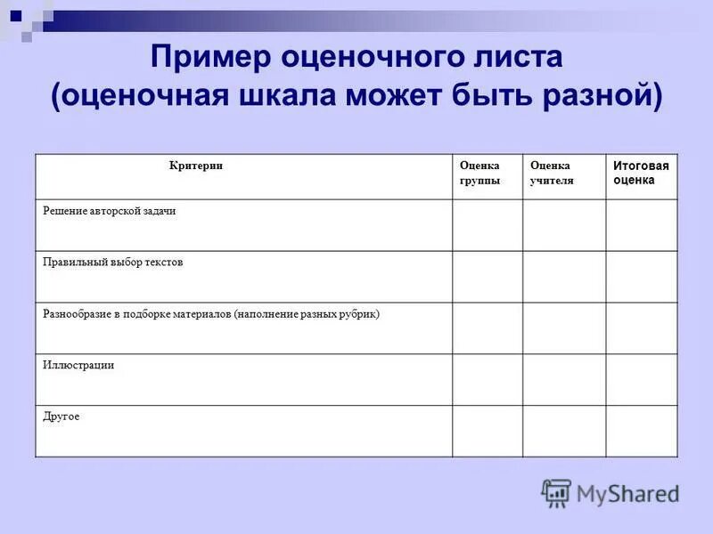 оценочный лист для стимулирующих выплат. школа педагоги оценочный лист. школа педагоги оценочный лист. школа педагоги оценочный лист. оценочный лист педагога.