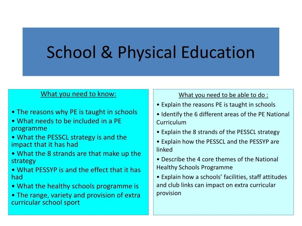 Физикал Education. Physical Education is one of the subjects. Physical Education задания. Physical Education is one of the subjects taught at School.