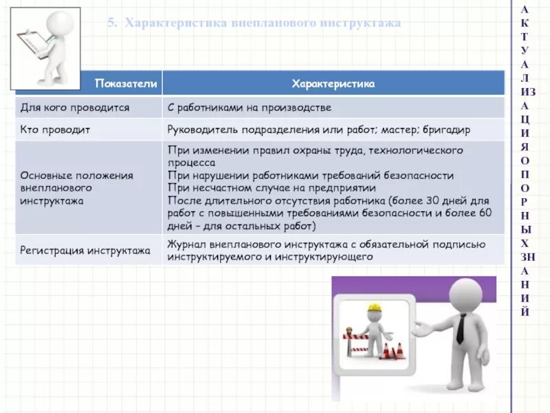Кто проводит внеплановый и целевой. Внеплановый инструктаж по охране труда. виды инструктажей. внеплановая характеристика. внеплановый инструктаж при изменении технологии работ.